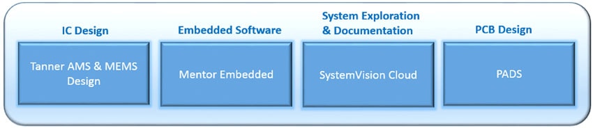 21235-edge-devices-iot-min.jpg