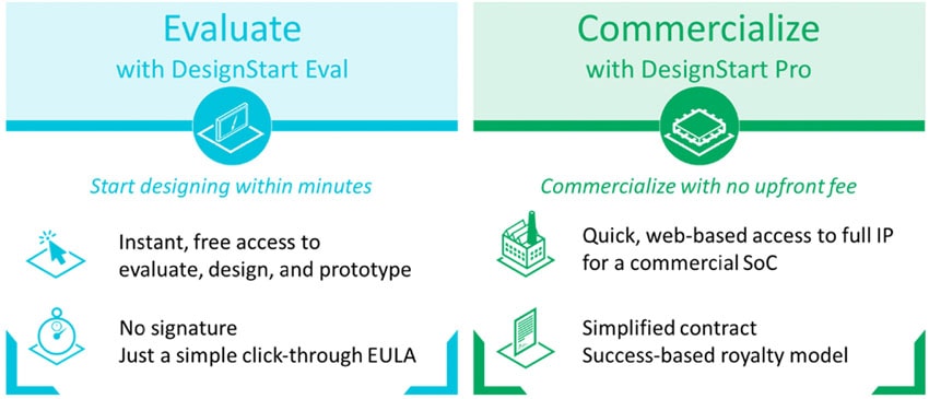 21235-edge-devices-iot-min.jpg