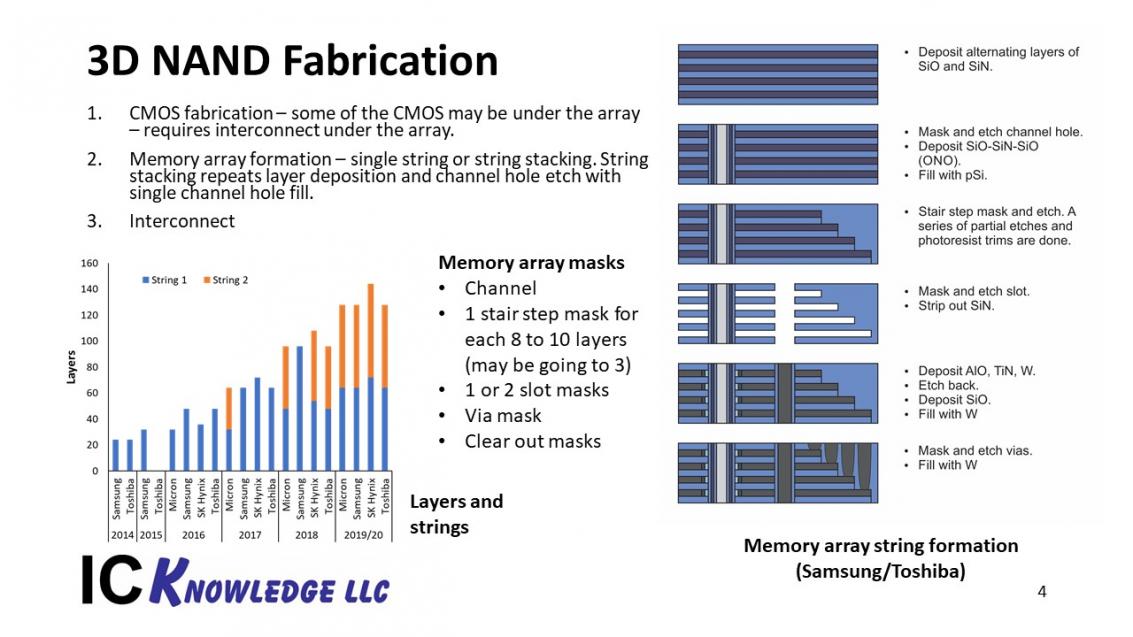 21192-slide3.jpg