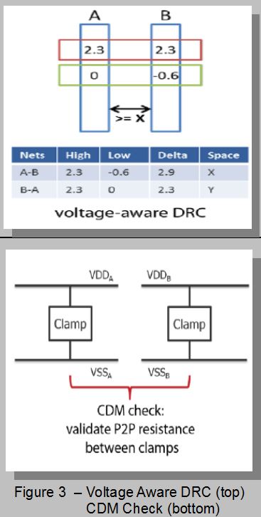 21142-figure1_drcgrowth-min.jpg