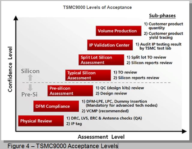 21142-figure1_drcgrowth-min.jpg