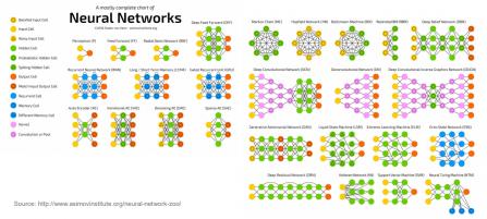 21312-neural-net-types-min.jpg