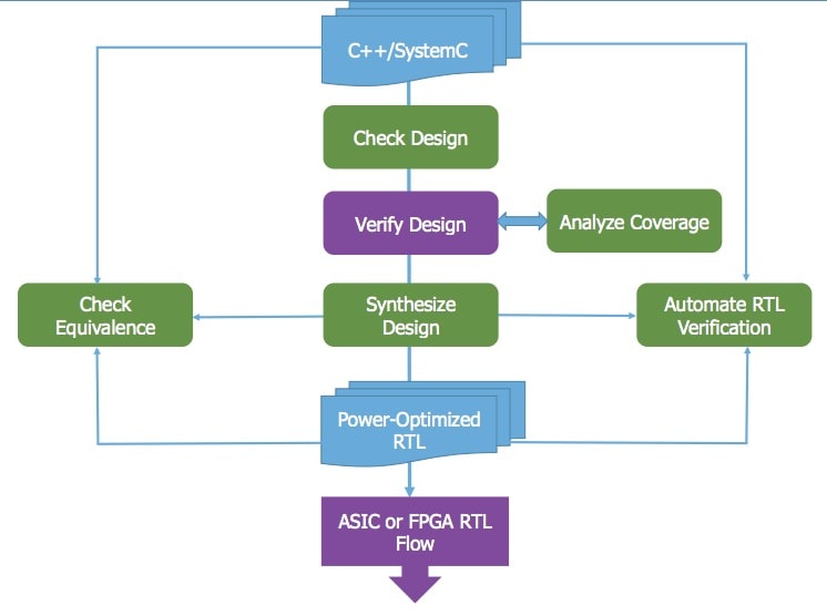 21335-computer-vision-markets-min.jpg