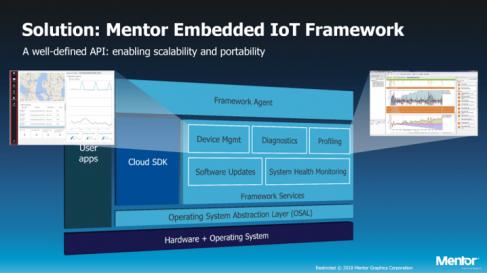 21339-multi-cloud-iot-min.jpg siemens