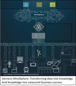 21339-multi-cloud-iot-min.jpg