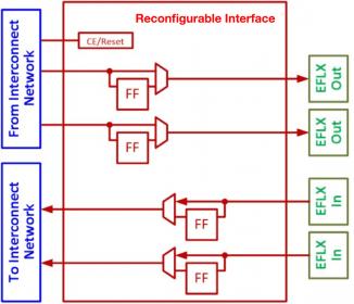 21390-eflx_layout.jpg