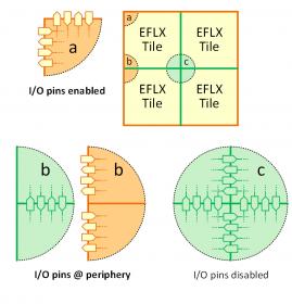 21390-eflx_layout.jpg