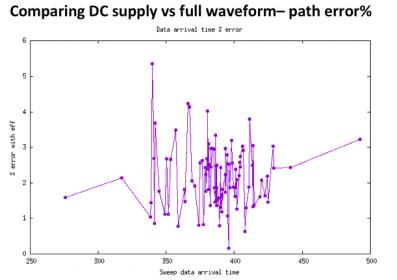 21421-path-error-min.jpg