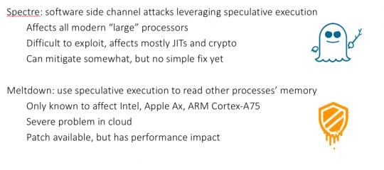 21500-spectre-meltdown-min.jpg