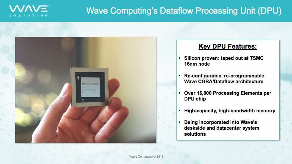 21586-wavecompting-dpu.jpg