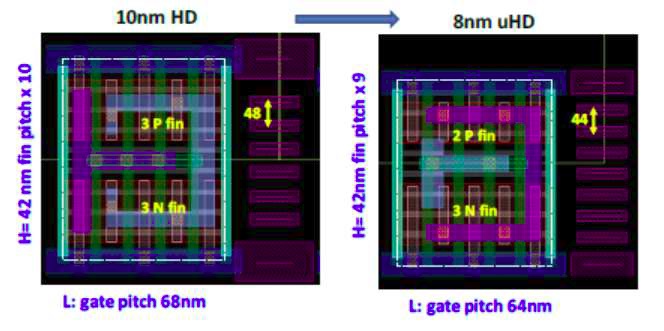 21604-samsung-10nm-8nm.jpg