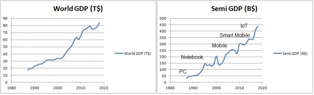 21605-gdp_comparison.jpg