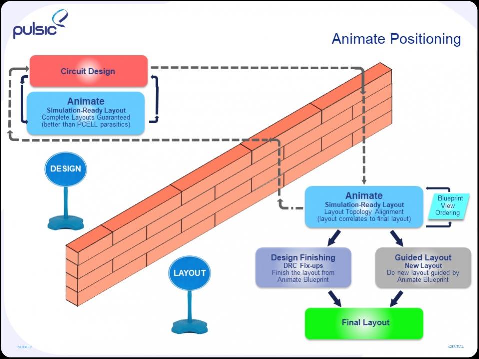 21633-tutorial_same2005.jpg