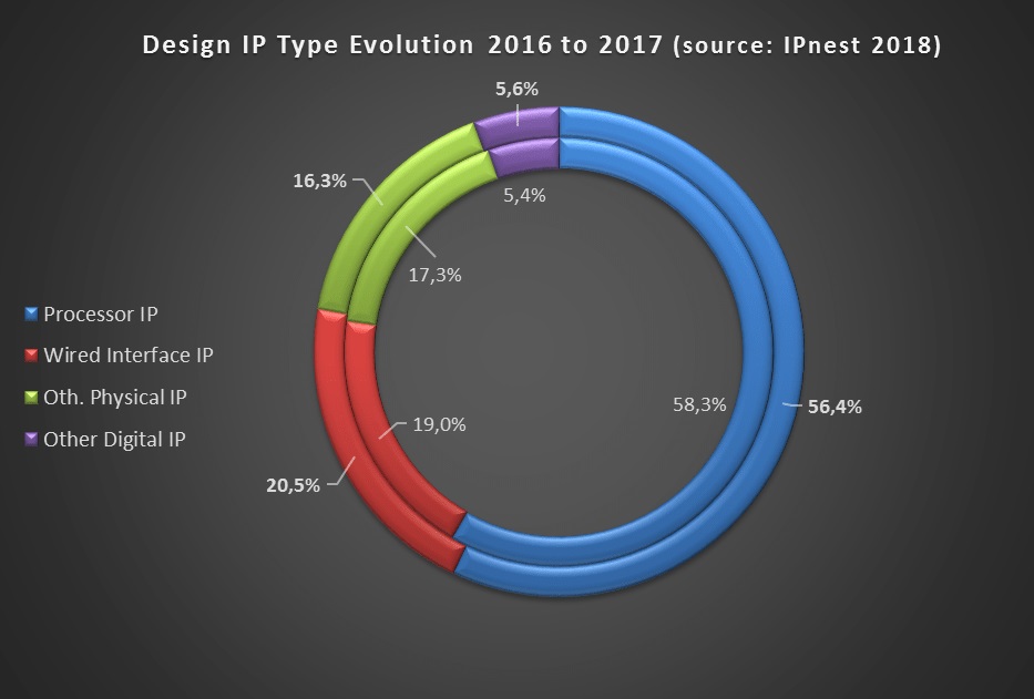 21639-design-ip-report-2018.jpg