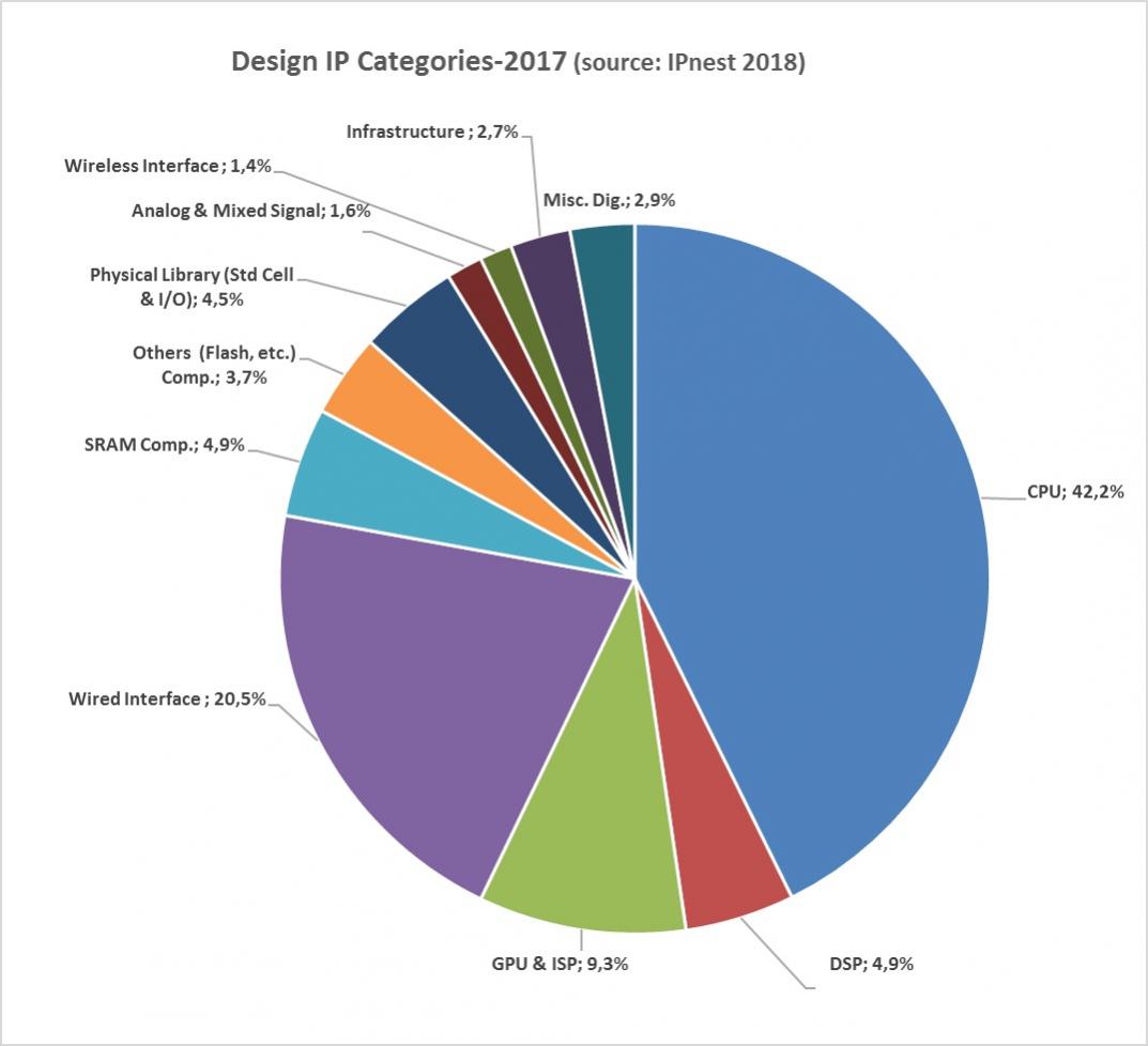 21639-design-ip-report-2018.jpg