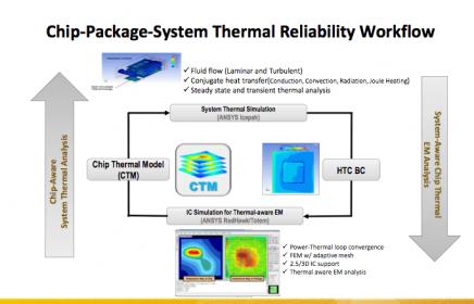 21745-thermal-effects-challenges-min.jpg