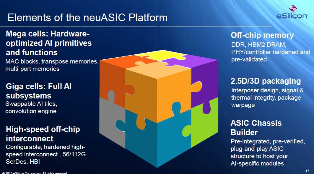 21764-cpu-asic-evolution.jpg