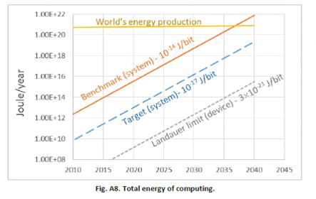 21810-energy-world-min-l2l.jpg