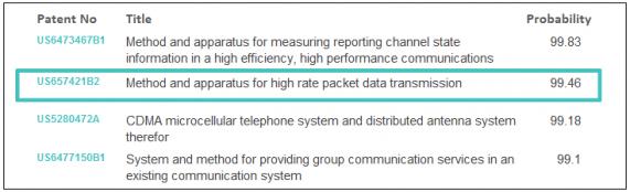 21817-qualcomm-litigation-prediction-1-1.jpg