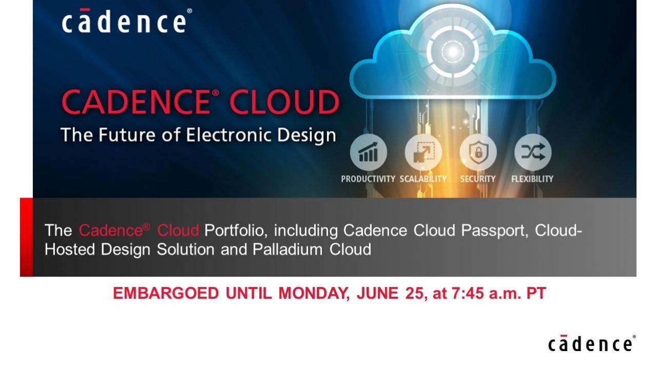 21859-cacence-cloud-slide.jpg