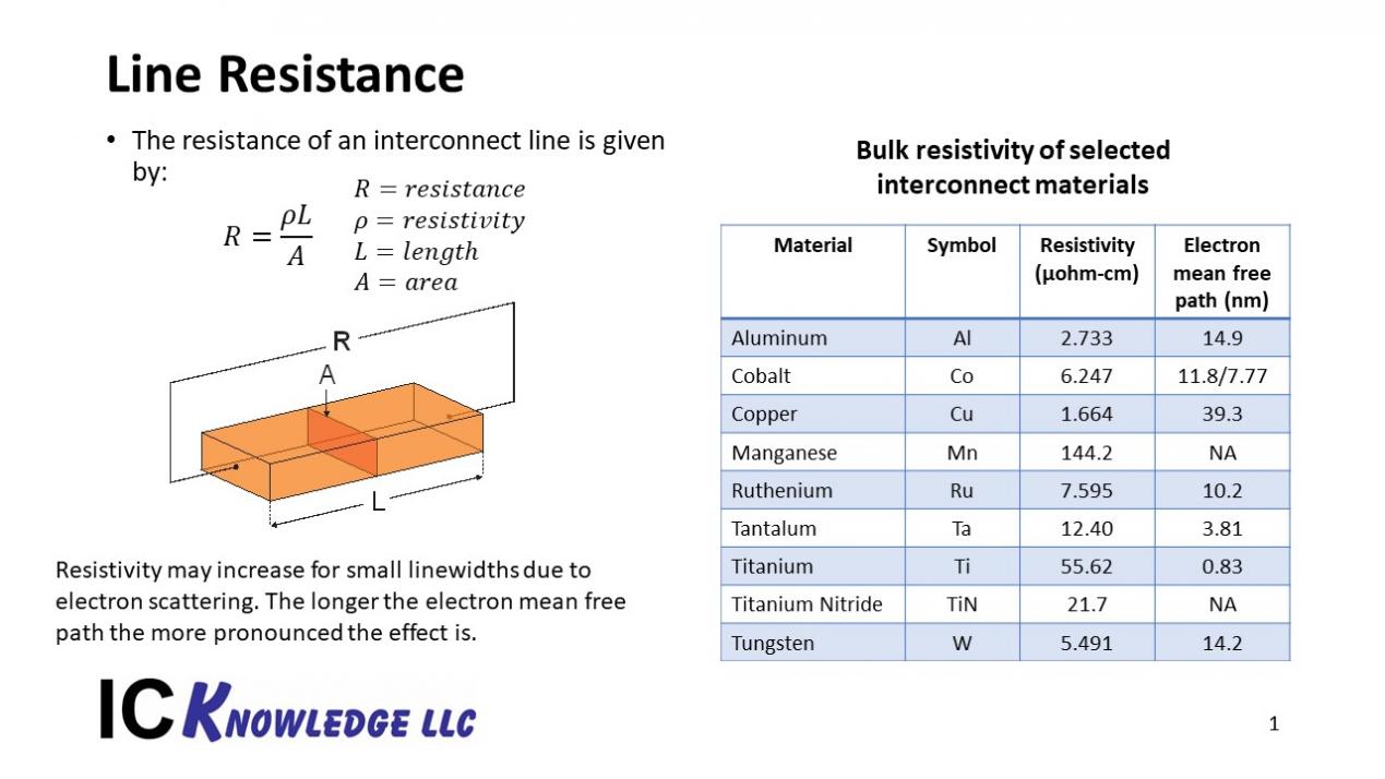 21874-slide1.jpg