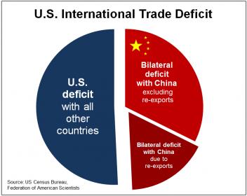 21929-us-china-trade-war.jpg