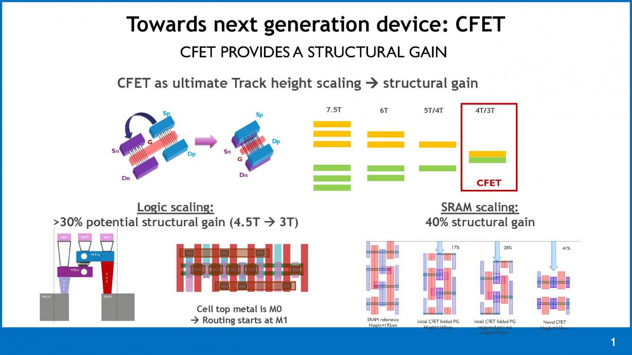 21955-0_vlsi_2018_cfet_julien-ryckaert_page_02.jpg