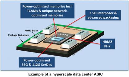 21975-efficiency-asic-min.jpg