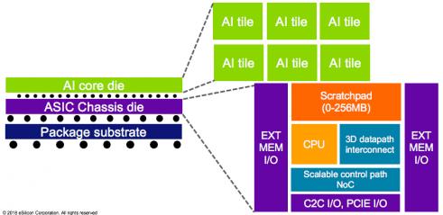 21975-efficiency-asic-min.jpg