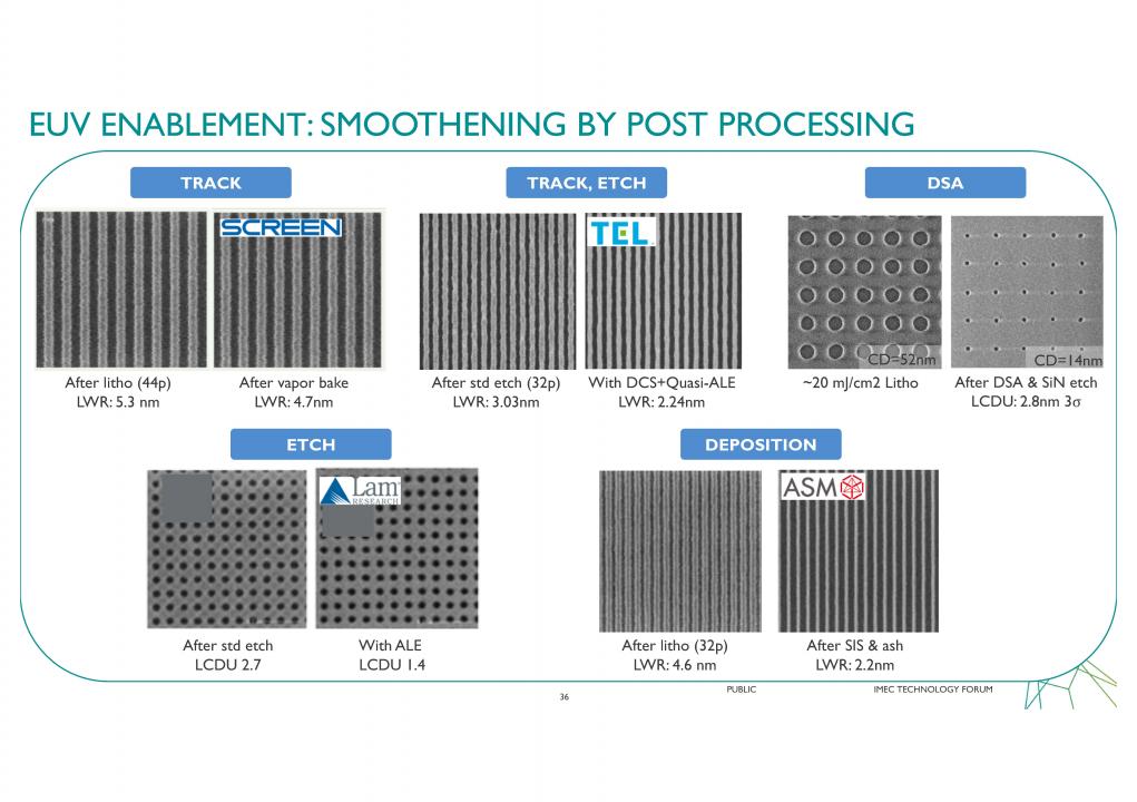 22168-itf-usa-05-greg-mcintyre-euv-stochastics-challenges-solutions_page_12.jpg