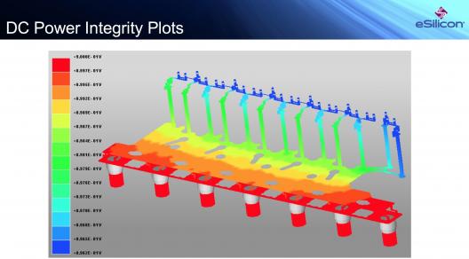 22178-dc-power-integrity-min.jpg