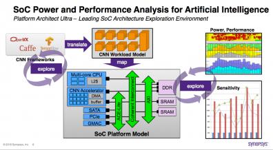 22180-platform-architect-ultra-ai-min.jpg