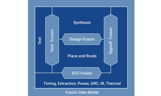 22235-fusion-min.jpg