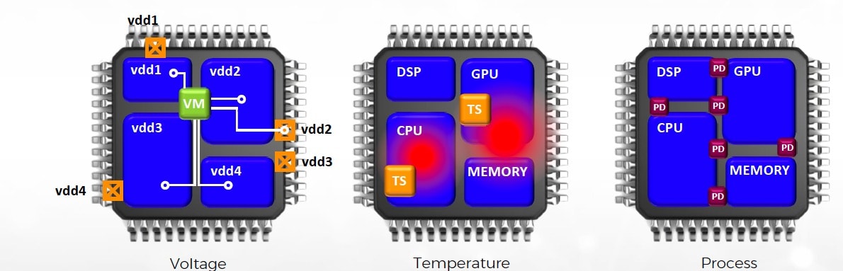 22240-timing-closure-min.jpg