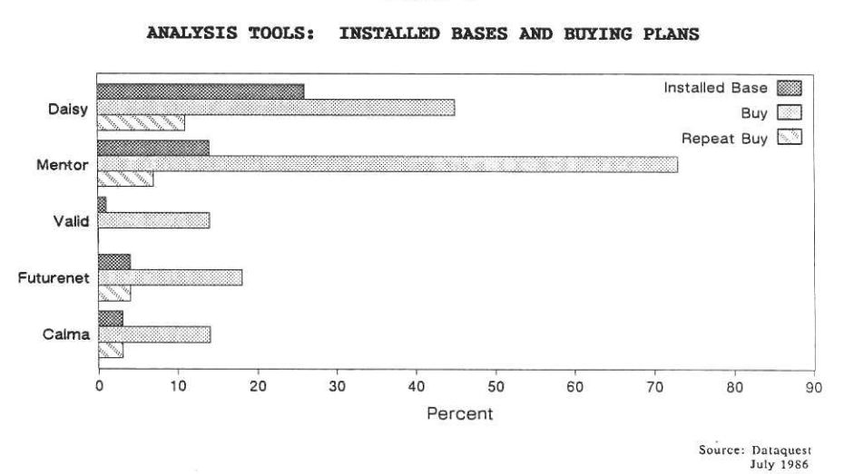 22321-analysis-tools-1986.jpg