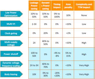 22328-energy-vs-voltage-min.jpg