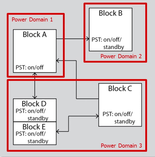 22330-tsmc-towerjazz-mentor-min.jpg