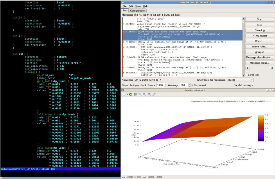 22437-silicon_ip_data_volume.jpg