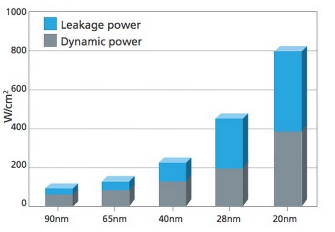 22455-energy-efficiency-min.jpg