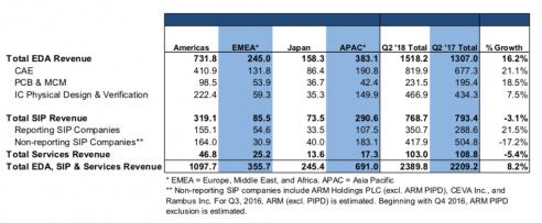 22500-eda-stats.jpg