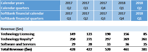 22500-eda-stats.jpg