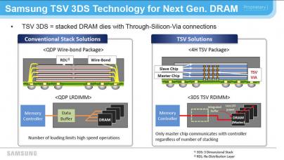 22539-256gb_rdimm.jpg