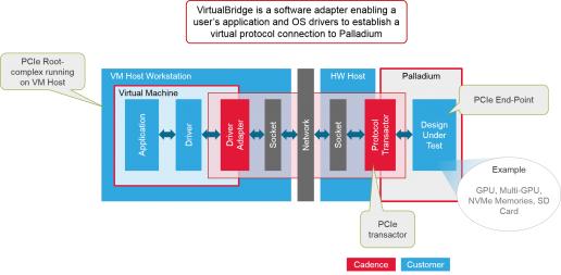 22554-emulation_virtual-ice-min.jpg