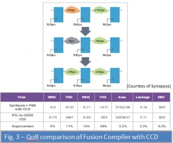 22615-caption_fusion_compiler.jpg