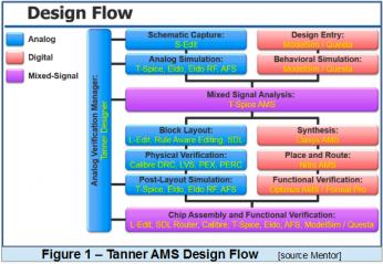 22640-caption_cliosoft_tanner_webinar.jpg