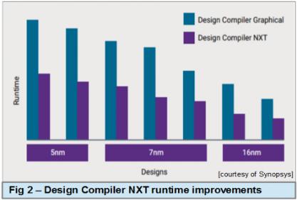 22647-caption_design_compiler_nxt.png