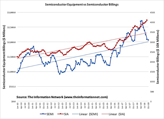 22666-semiconductor-chart-1.jpg