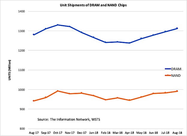 22666-semiconductor-chart-1.jpg