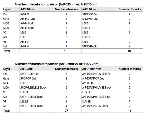 22730-semiconductor-equipment-top-7.jpg