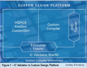 22786-ic-validator-caption.jpg